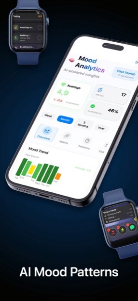AI mood analytics