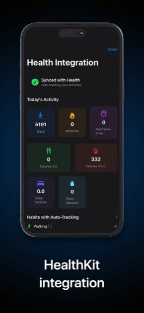 Habit tracking