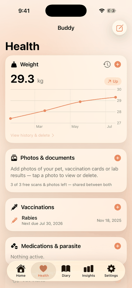 PawNook health records
